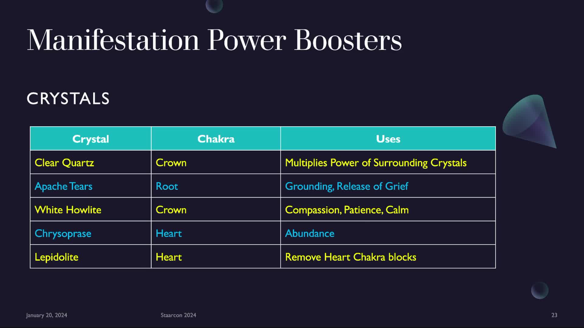 Moon Magic: Using Astrology, Tarot, and Crystals to Manifest Your Heart’s Desires