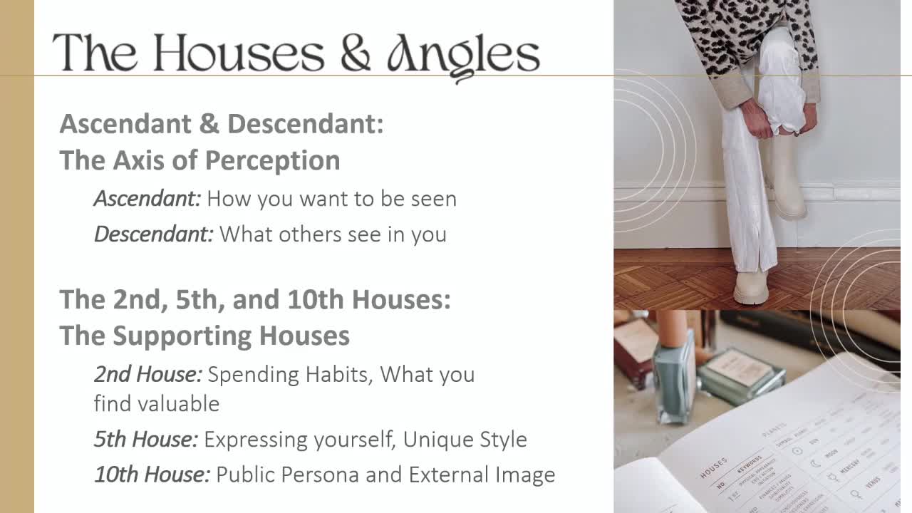 AstroEdit: Discovering Your True Essence