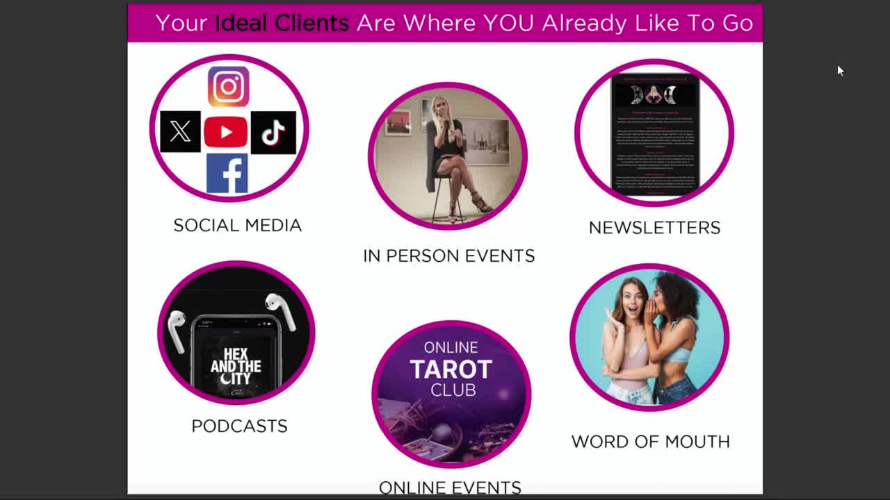 Tarot Style: Developing Your Own Style of Reading Tarot and Launching Your Tarot Brand and Business