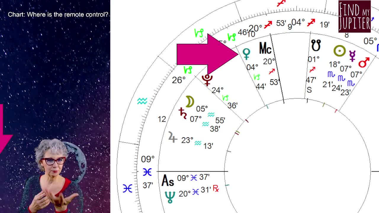Horary Astrology: A Sneak Peek at a Divination Technique